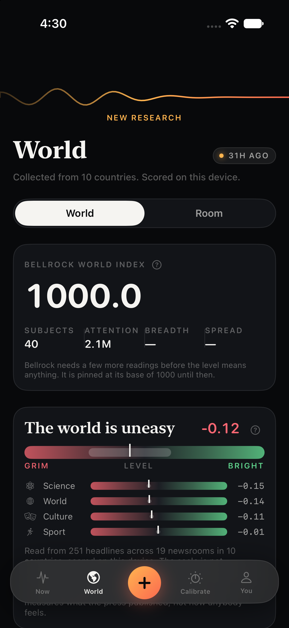 Bellrock World screen showing its world index and measured subject movement